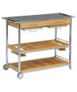 Barlow Tyrie - Mercury Serving Table in Various Colour Options